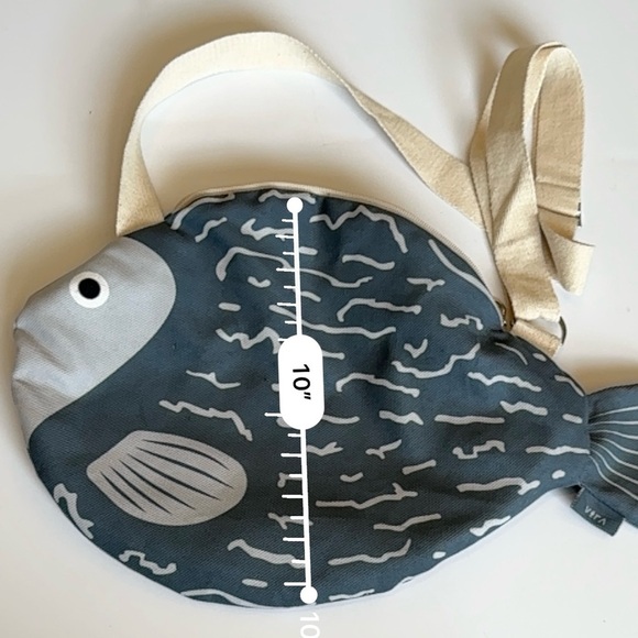 Blue Blowfish Crossbody Bag - Picture 9 of 9